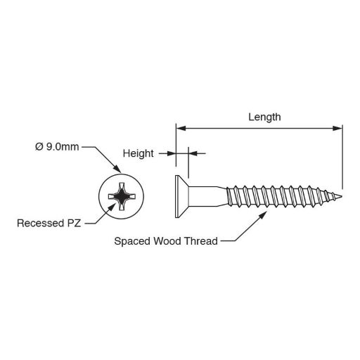 Hole Screws - Hardware Abouts