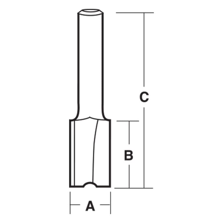 Router Bit Straight 16mm (1/4) - Hardware Abouts